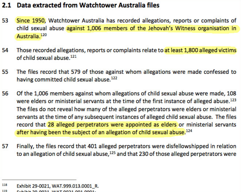 Data extracted from the Watchtower Australia Files Kindesmissbrauch Wahrheiten jetzt! Kindesmissbrauch - Missbrauchsfälle vor der Royal Commission JEHOVAS ZEUGEN
